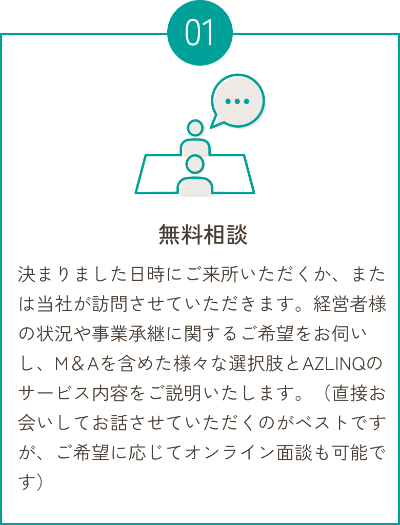 無料相談