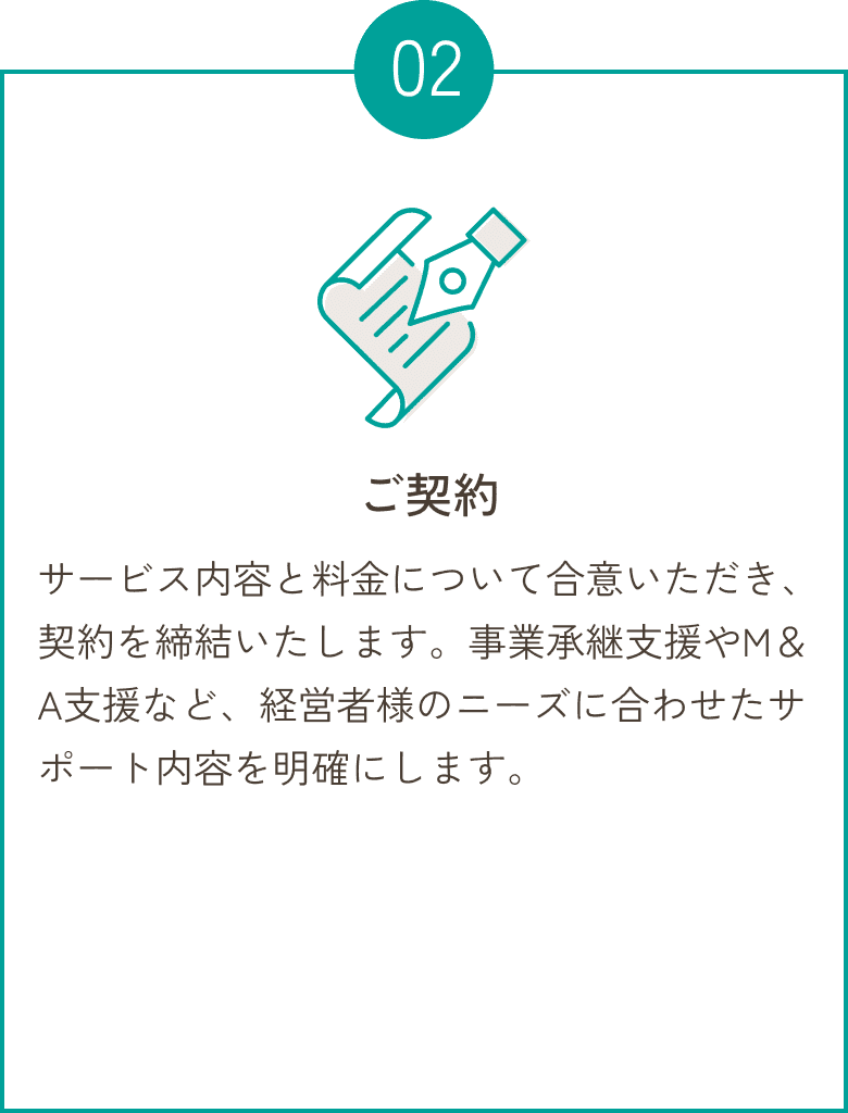 ご契約