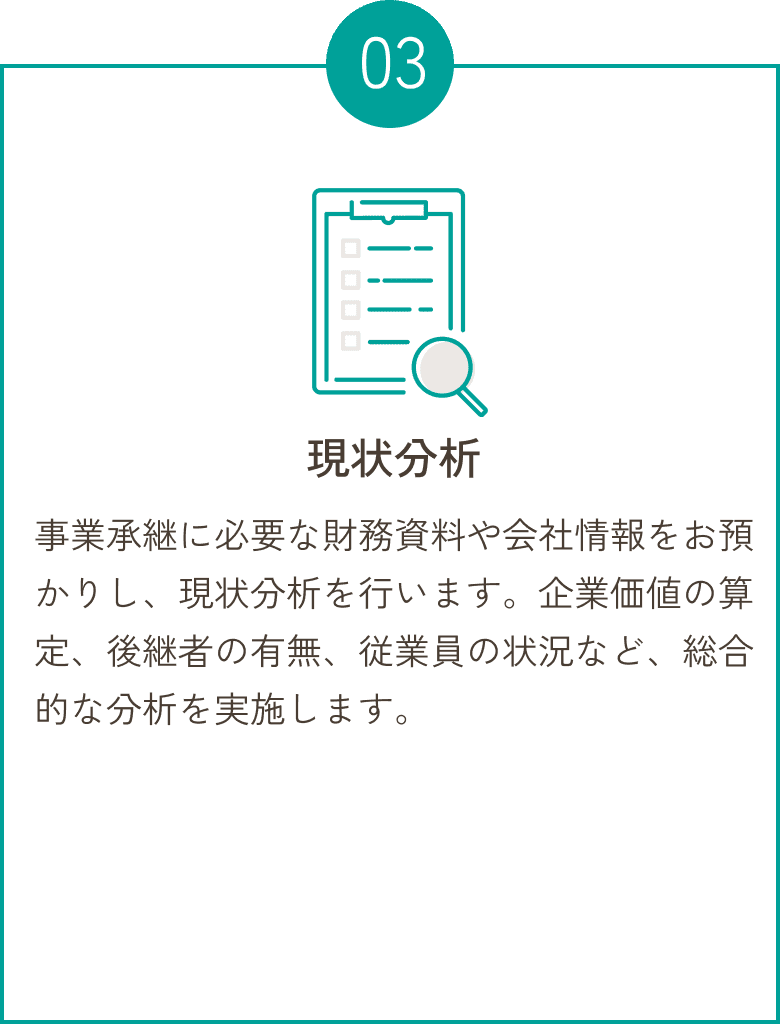 現状分析