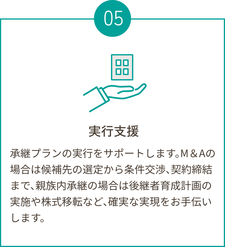 実行支援